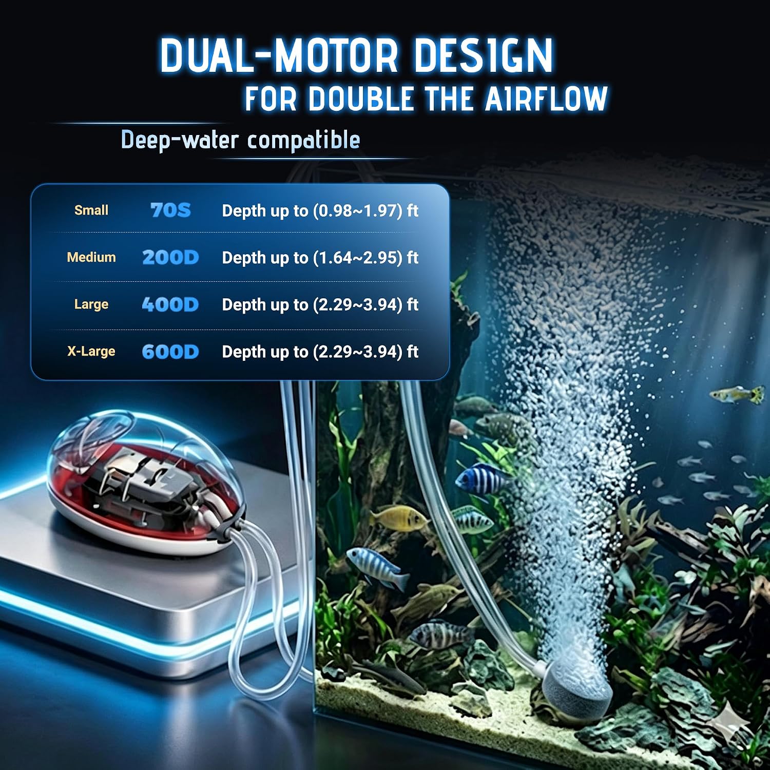 No-Hum Whisper-Quiet Aquarium Air Pump,＜25dB Adjustable Airflow | 3W/60GPH/20Kpa,for 40-70 Gal,Stainless Steel Double