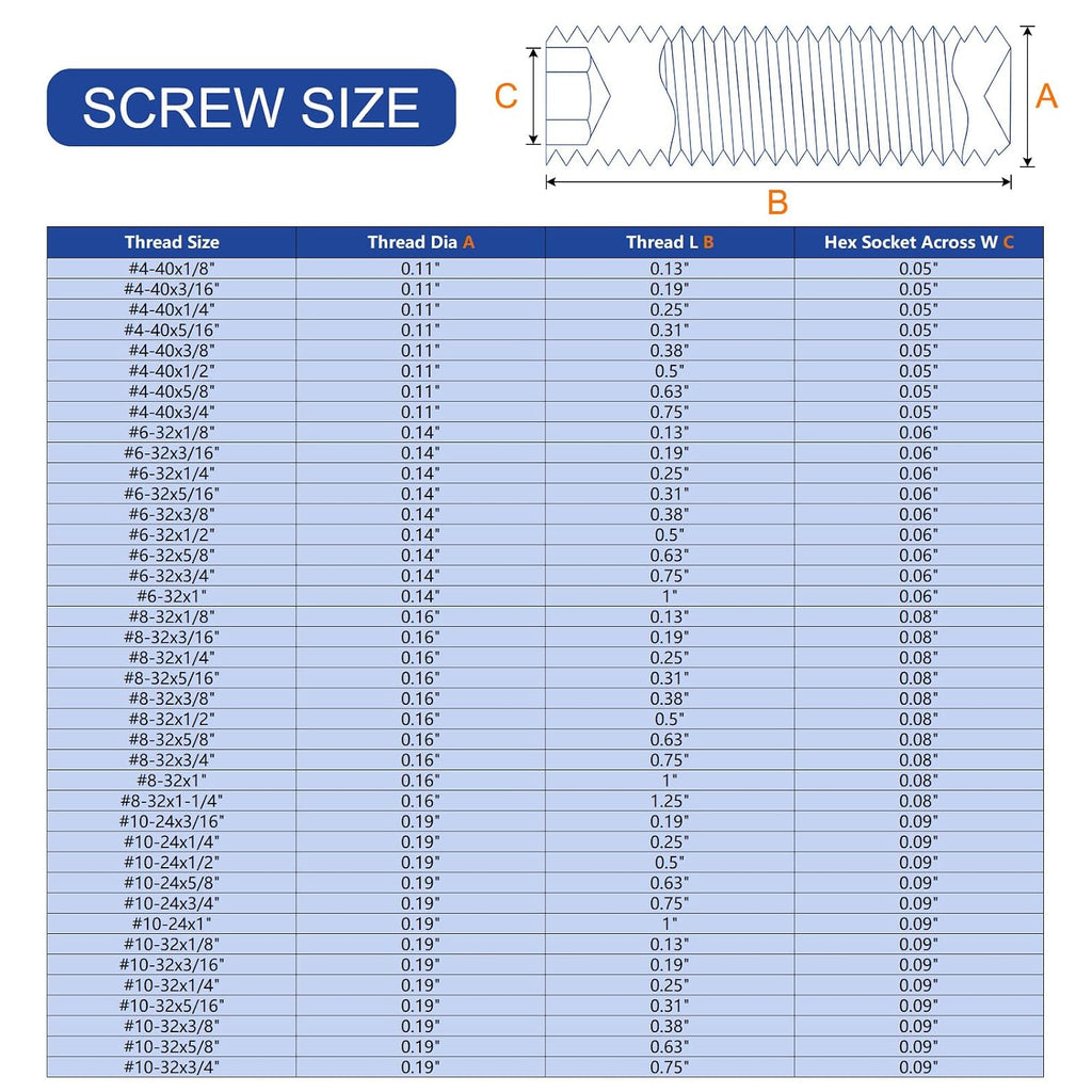 PATIKIL 3/8-16x1-1/2 Hex Socket Grub Screws, 10 Pcs Cup Point Set Screw with Wrench