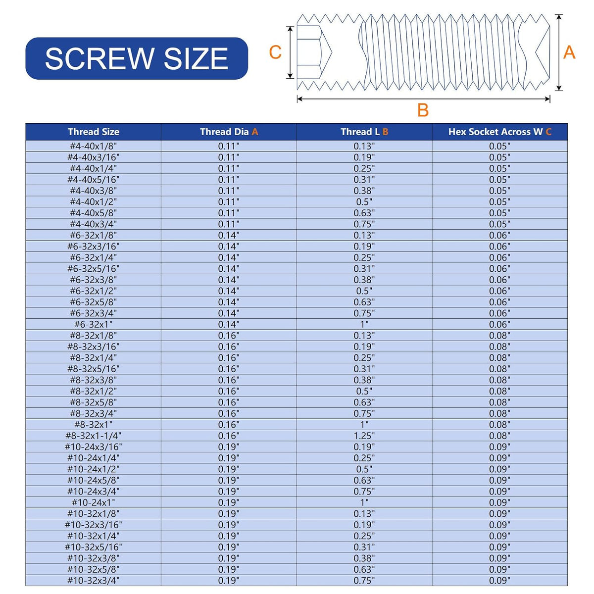 PATIKIL 3/8-16x1-1/2 Hex Socket Grub Screws, 10 Pcs Cup Point Set Screw with Wrench