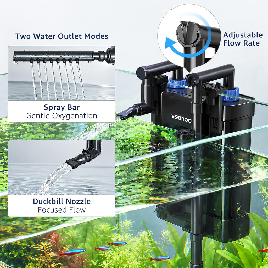 Hang on Back Aquarium Filter with One-Touch Drain for Tank 10-30 Gal