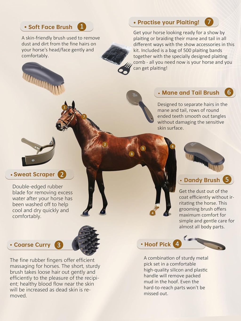 Horse Grooming Brushes Kit 7 pieces with Organizer Tote
