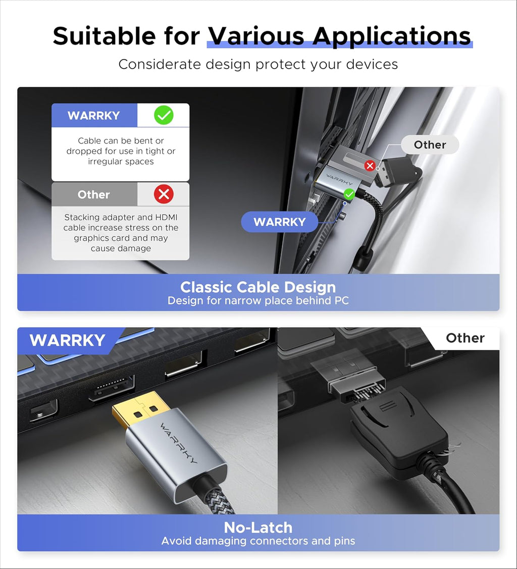 4K DisplayPort to HDMI Adapter, Uni-Directional DP 1.2 to HDMI 2.0 | DisplayPort to HDMI Adapter Male to Female