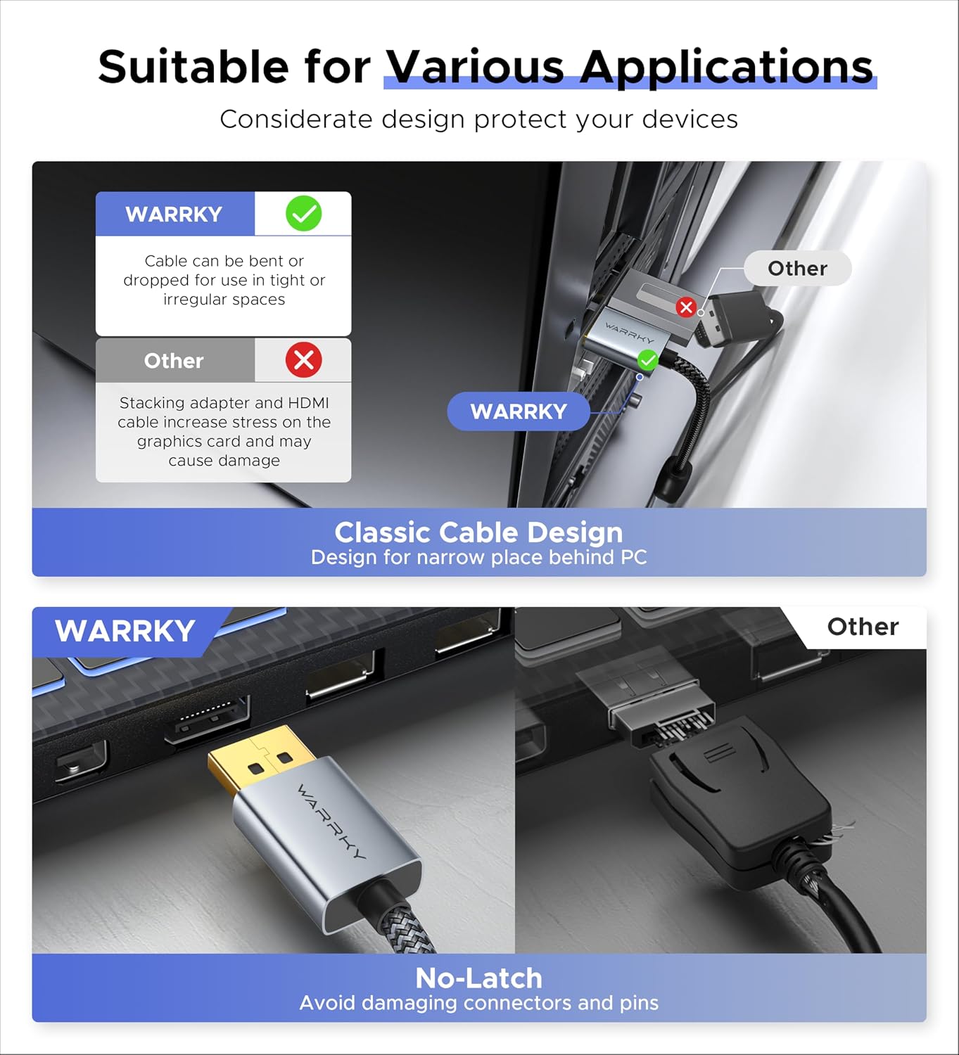 4K DisplayPort to HDMI Adapter, Uni-Directional DP 1.2 to HDMI 2.0 | DisplayPort to HDMI Adapter Male to Female