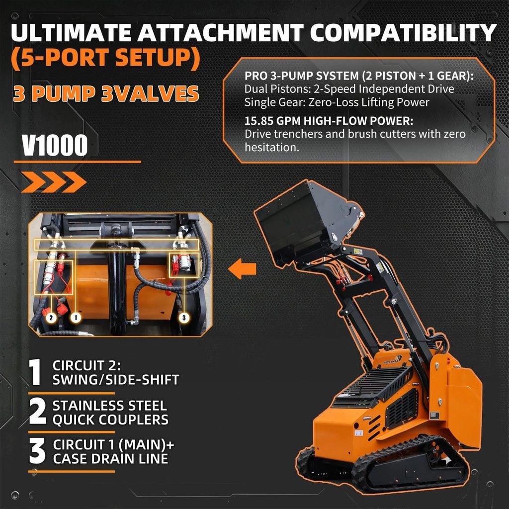 DS-V1000,1.8 Ton 24HP Mini Skid Steer Loader w/KUBOTA D1105EPA Diesel