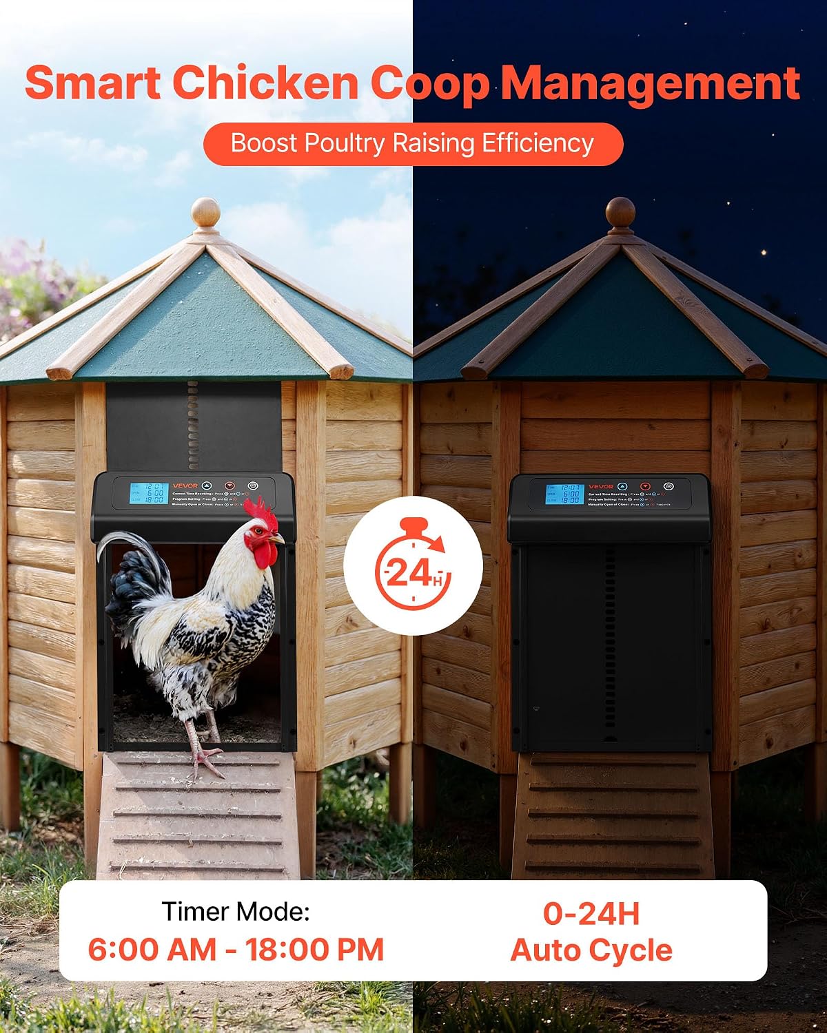 Automatic Chicken Coop Door, Battery Powered Chicken Coop Door with Timer & Manual Setting, Anti-Pinch Security