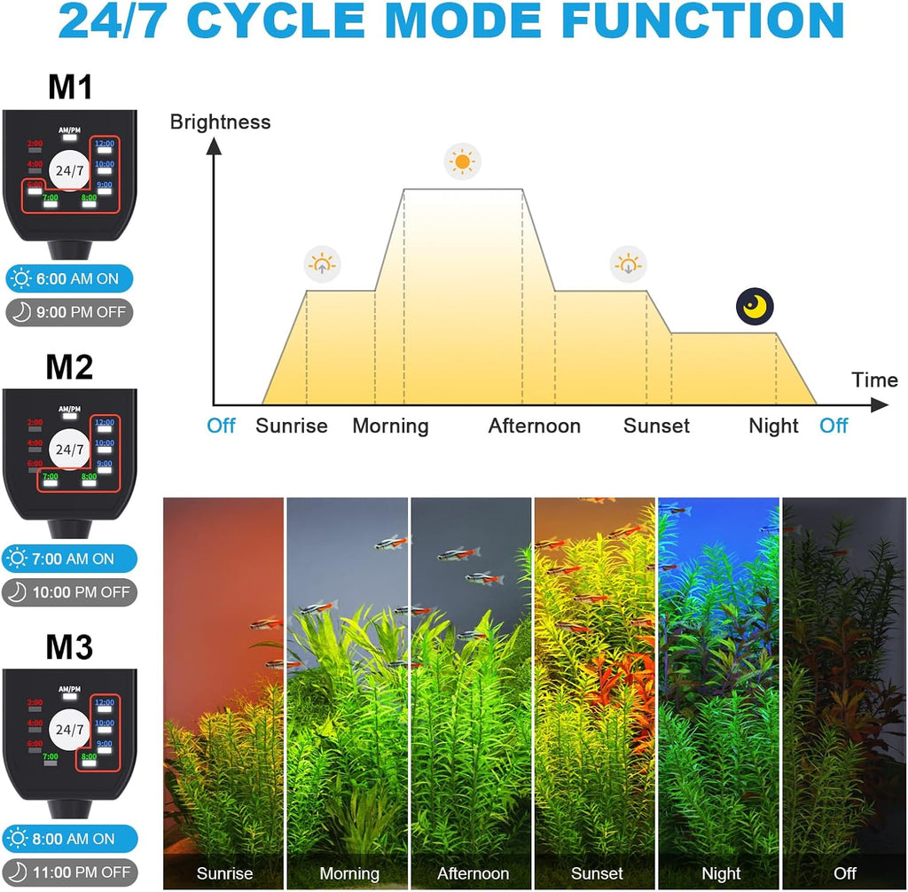 24/7 Led Aquarium Light for Plants Growth-Full Spectrum, 12-18 Inch | Fish Tank Light with Timer for Freshwater Tank