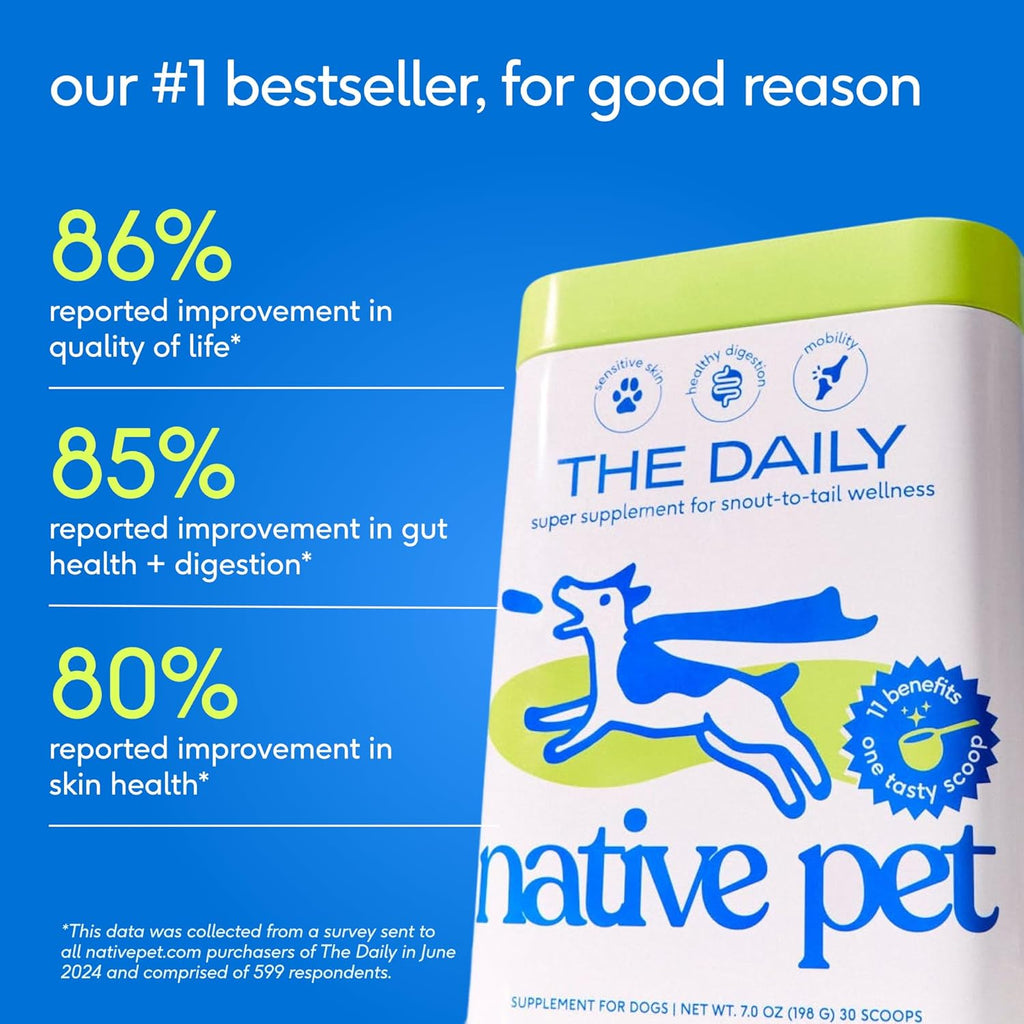 The Daily Dog Vitamins & Supplements - 11-in-1 Multivitamin Powder for Dogs - Supports Whole Body Health, Digestion