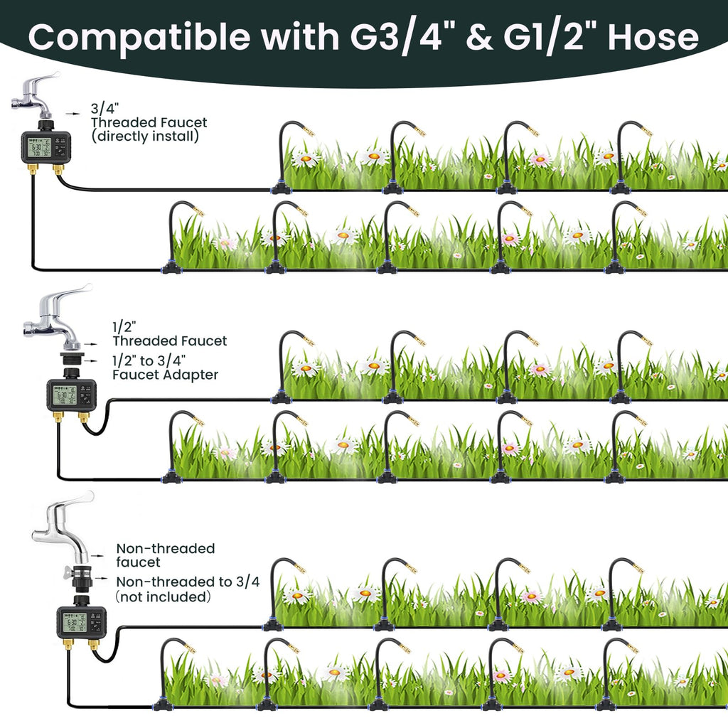 200 Ft Drip Irrigation System with Smart Water Timer (Double Tube)