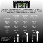 Long Handle Stretch Wrap Dispenser SWD3400 (1)