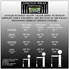 Short Handle Stretch Wrap Dispenser (10)