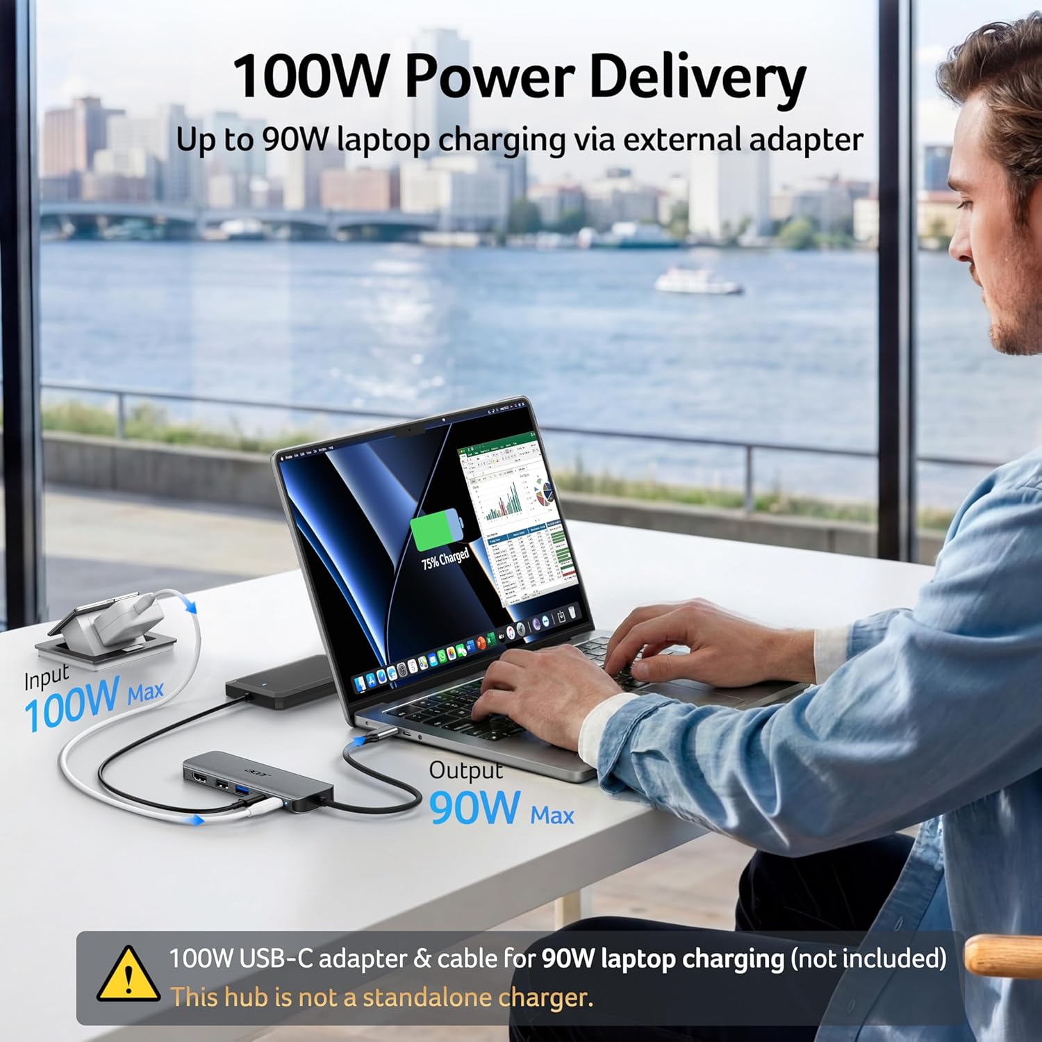 USB C Hub, 5-in-1 USBC to HDMI Adapter with 4K@60Hz, 100W Power Delivery, USB-C 5Gbps & USB-A 3.0 Data Ports, USBC