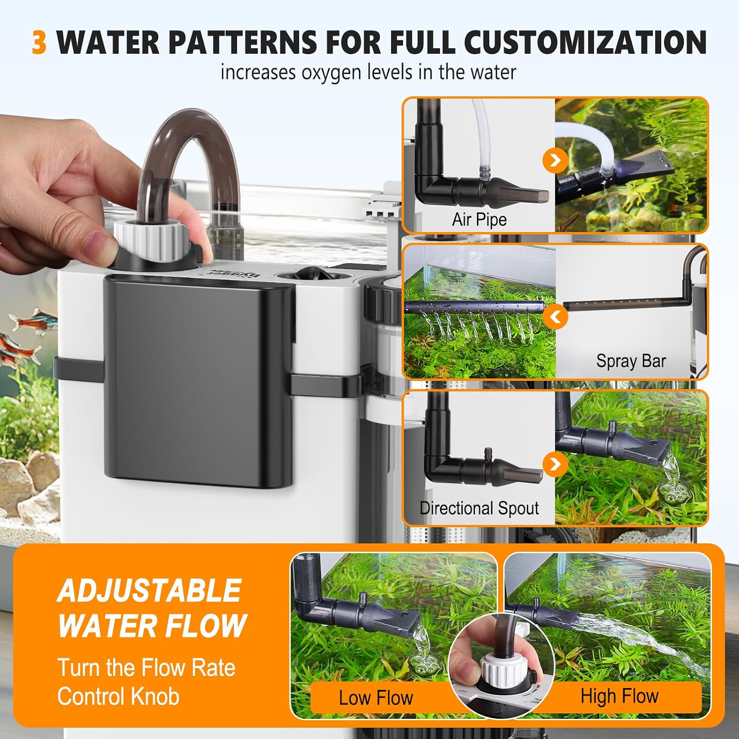 Quiet Hang On Back Aquarium Filter 5-30 Gallon Small Fish Tank Canister Filter with Surface Skimmer Spray Bar 3 Floss