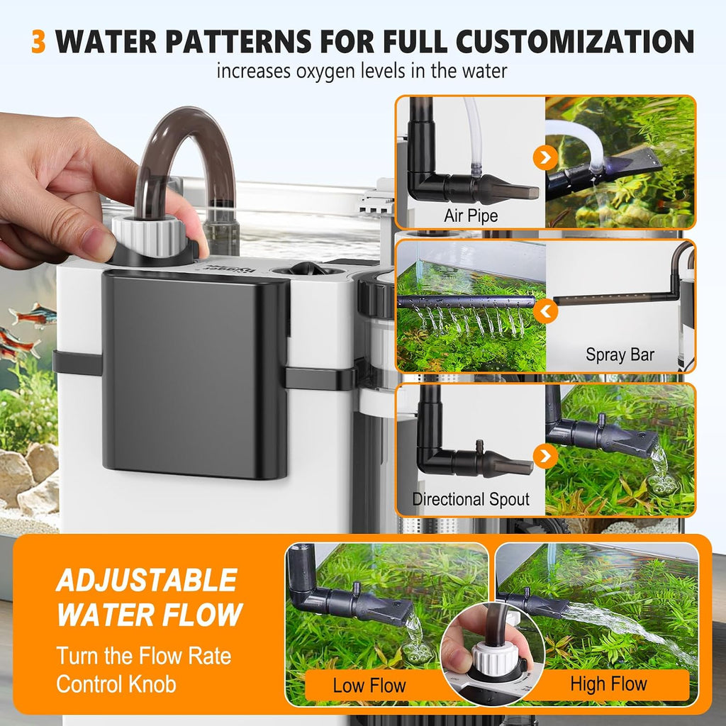 Quiet Hang On Back Aquarium Filter 15-40 Gallon Small Fish Tank Canister Filter with Surface Skimmer Spray Bar 3