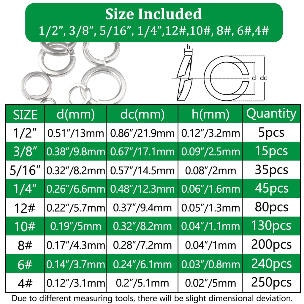 Aienxn 1000PCS Spring Lock Washers Assortment, 304 SS 9 SAE Sizes #4-1/2"