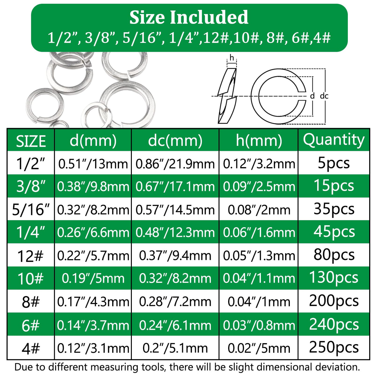 Aienxn 1000PCS Spring Lock Washers Assortment, 304 SS 9 SAE Sizes #4-1/2"