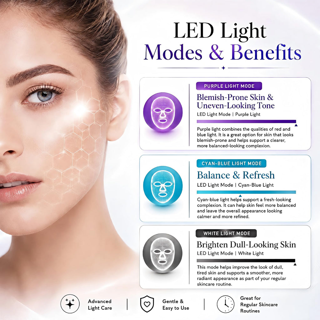 Led Red Light Therapy Mask for Face