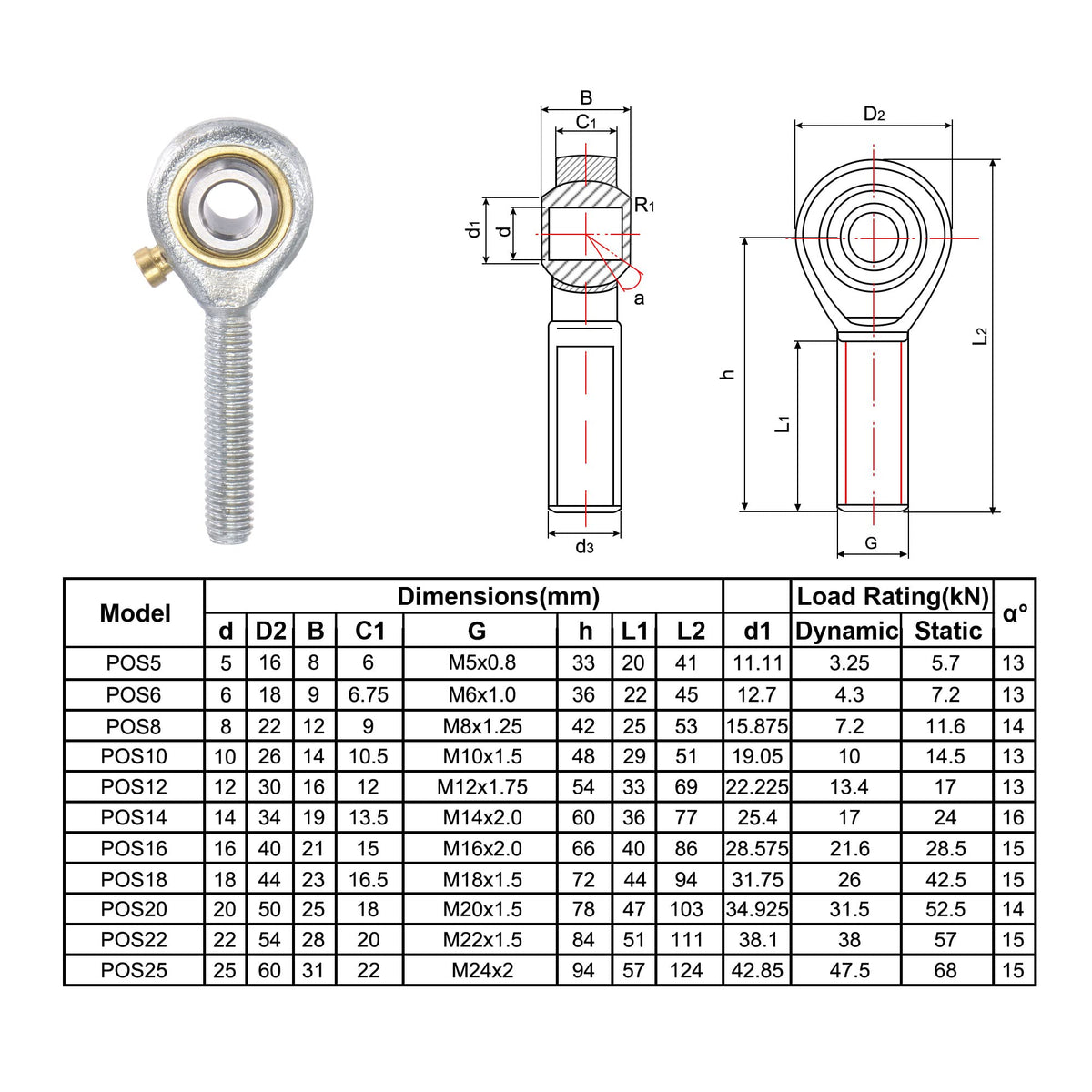 uxcell POS25 Spherical Rod End Bearing 25mm Bore Self-Lubricated Joint Bearing M24x2.0 Right Hand Male Thread Connector