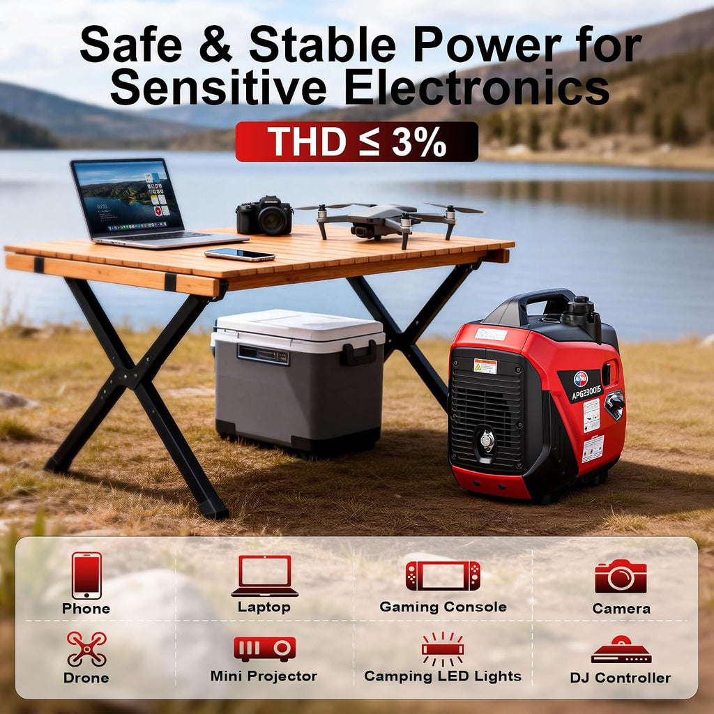 2000W Portable Inverter Generator for Home Use, Quiet Small Generator for Camping Outdoor, EPA Power Station with