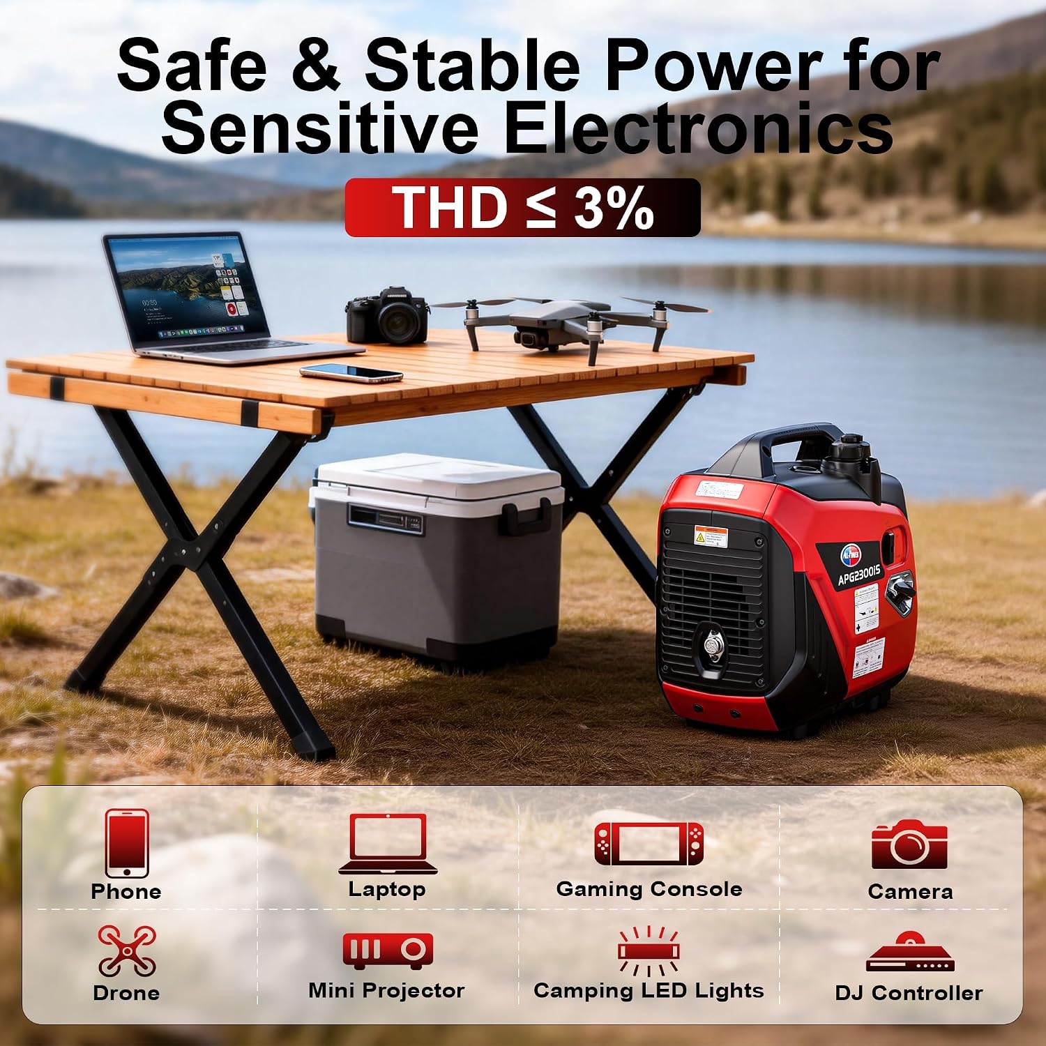2000W Portable Inverter Generator for Home Use, Quiet Small Generator for Camping Outdoor, EPA Power Station with