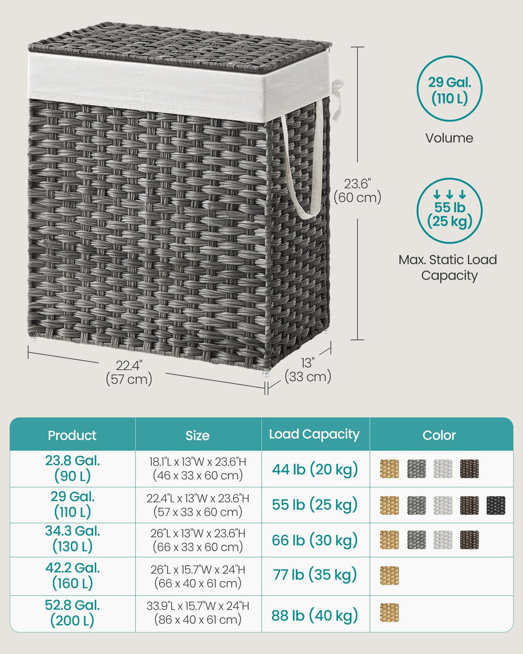 Laundry Hamper with Lid, 110L Double Wicker Basket, 6 Mesh Bags