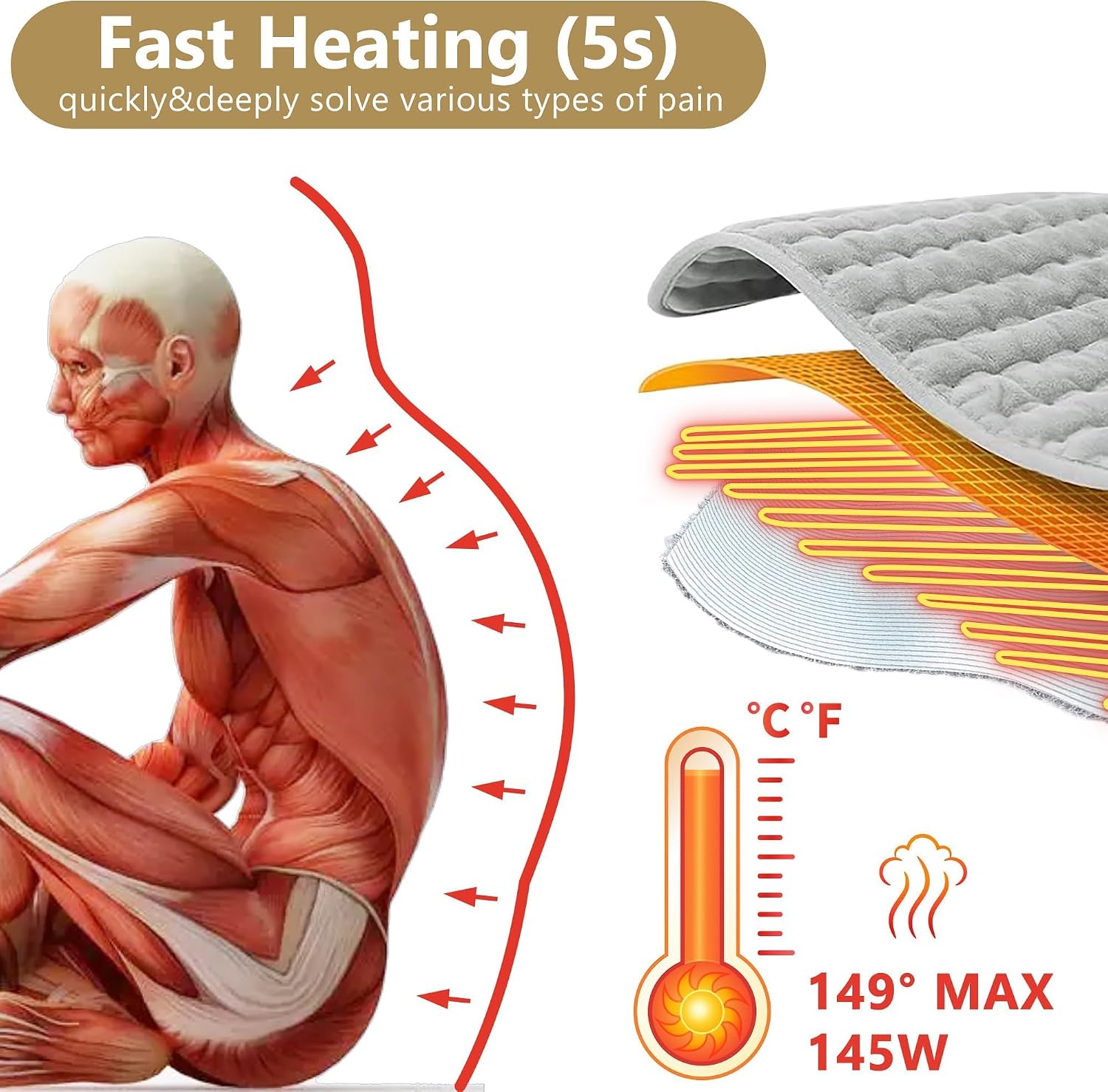 Heated Throw Blanket - 20"x40" Extra Large Heating Pad for Back Pain & Cramps Relief, 10 Heat Modes & 3 Timer