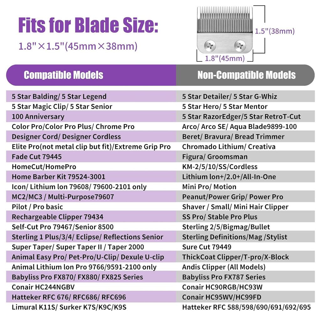 4 Professional Hair Clipper Guards Cutting Guides Fits for Most Wahl Clippers, Color Coded Clipper attachment