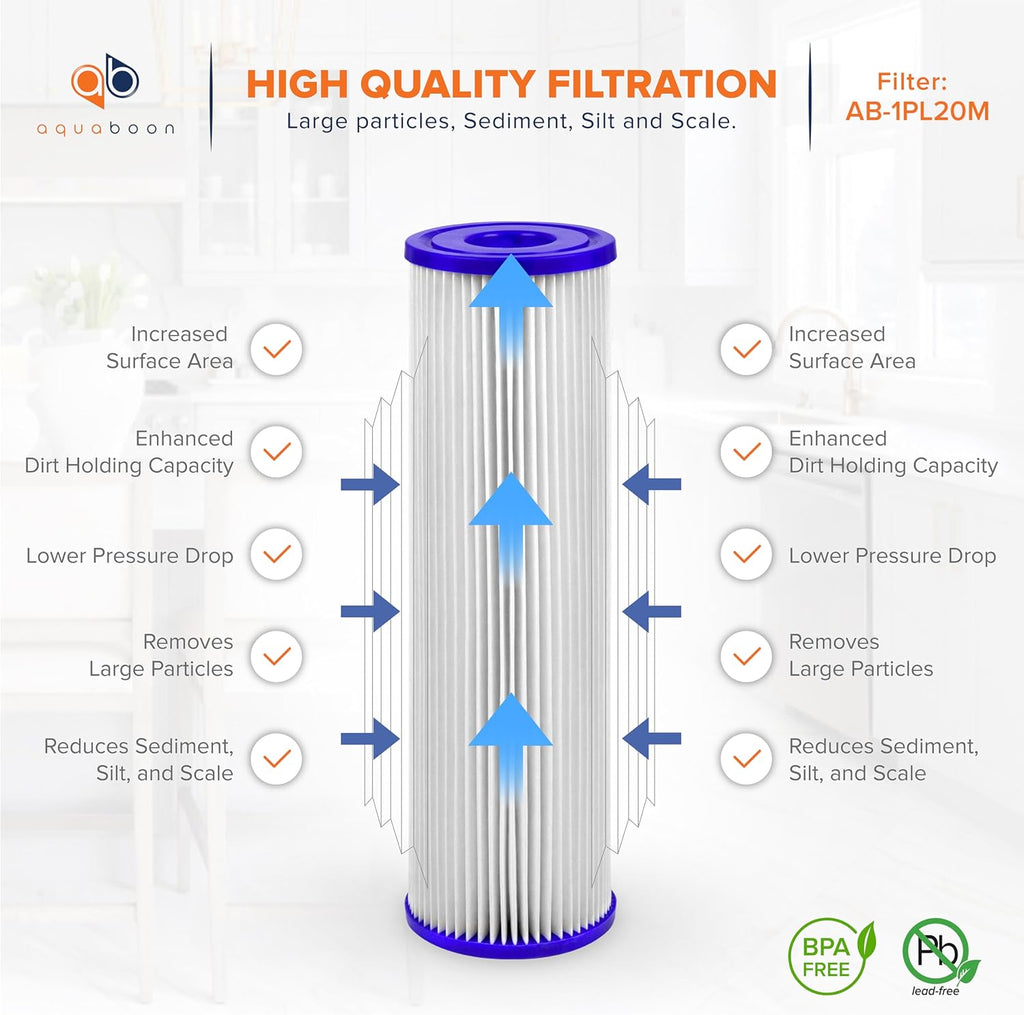 20 Micron Pleated Sediment Filter Cartridge 10 x 2.5 6-Pack