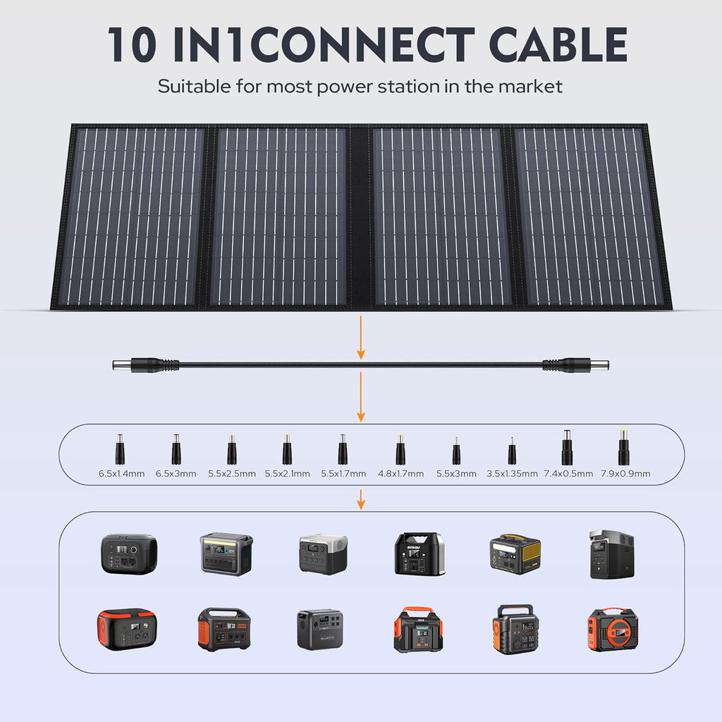 60W Foldable Solar Panel for Power Station, 18V DC & QC3.0 for RV | Compatible with Jackery/Rockpals/Flashfish, 18V