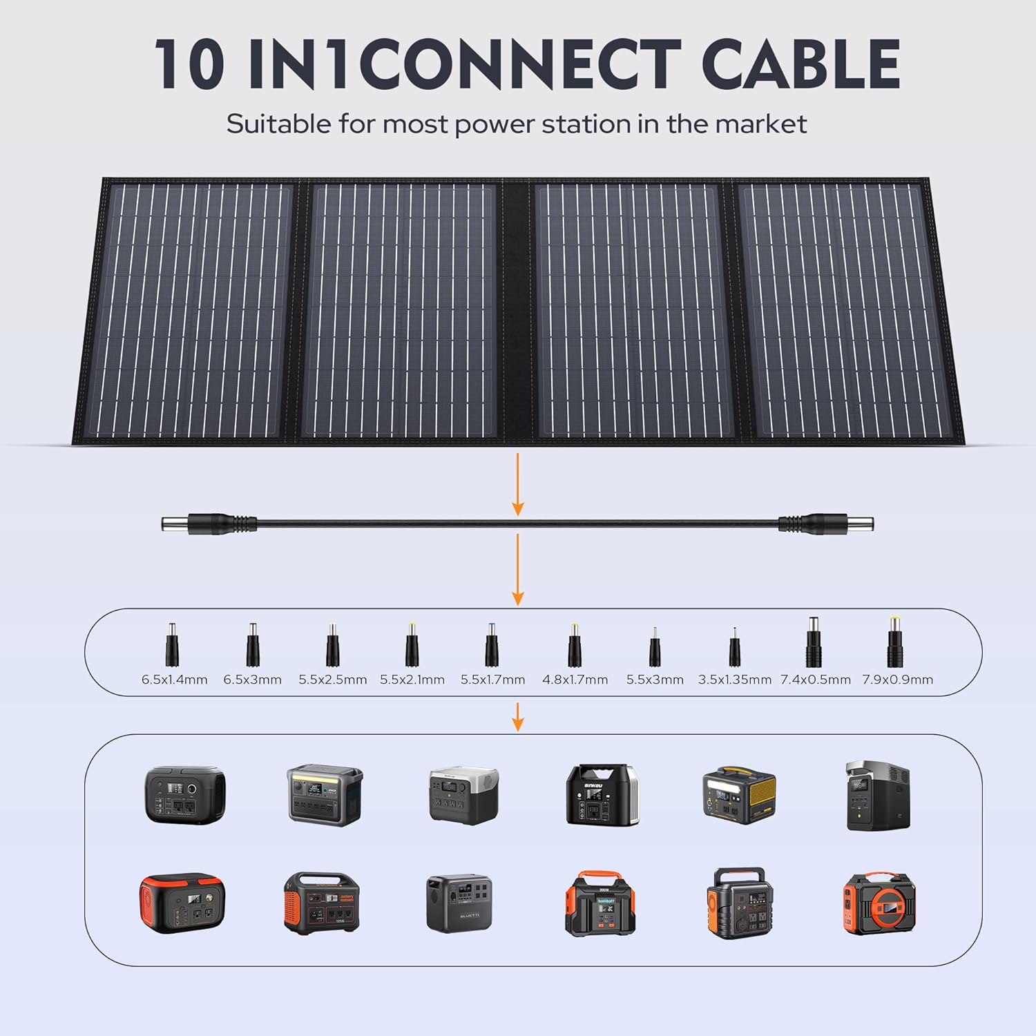 60W Foldable Solar Panel for Power Station, 18V DC & QC3.0 for RV | Compatible with Jackery/Rockpals/Flashfish, 18V