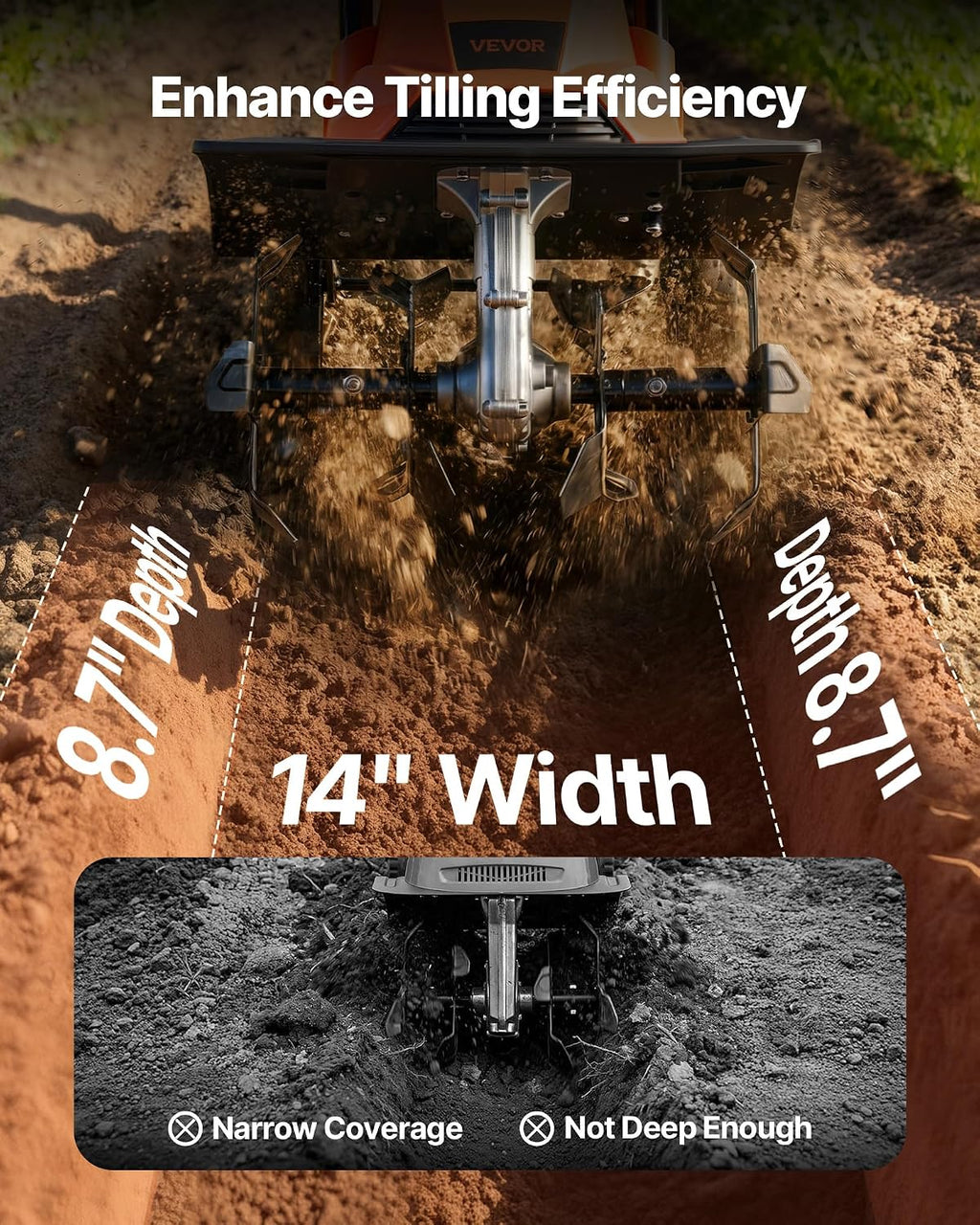 Corded Electric Tiller, 14 Inch Tilling Width Garden Rototiller, 10-Amp Motor Heavy-Duty Tilling Machine, Cultivator