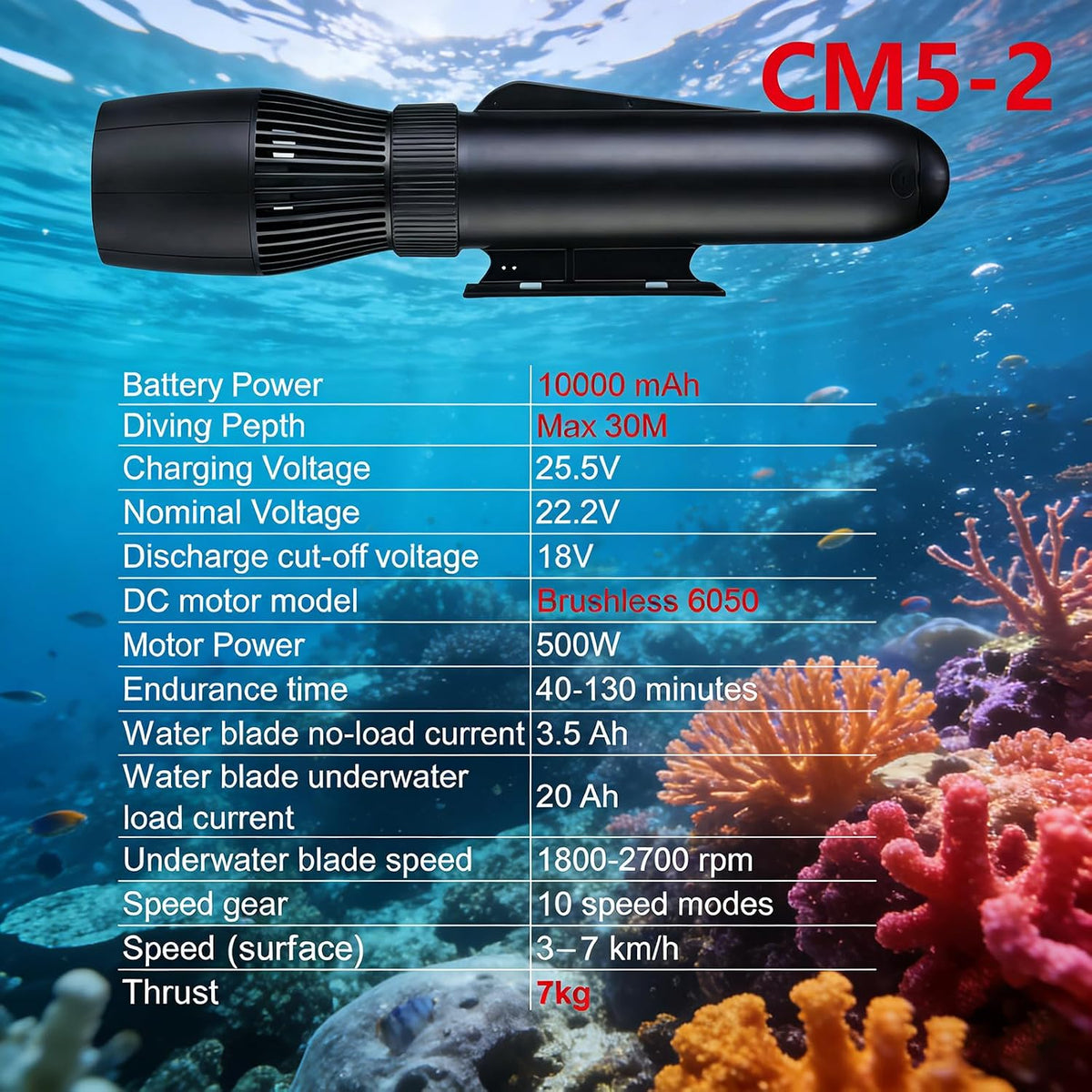 Underwater Scooter 500W/10000 mAh, 130-Min Runtime, 10-Speed Adjustable (1.9-4.3 MPH), Family-Friendly Underwater Sea