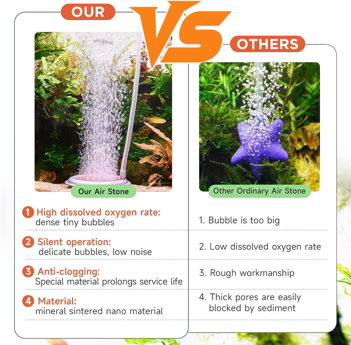 Aquarium Air Stone, 2.6 Inch Nano Air Stone Makes Super Tiny Bubbles, Ultra Quiet Dissolved Oxygen Diffuser Small