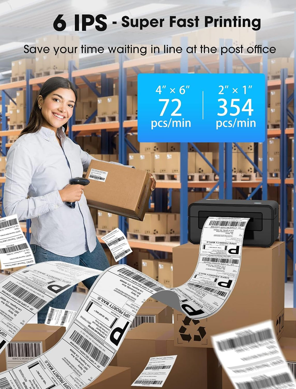 Thermal Label Printer 4x6, Shipping Label Printer for Small Business | Wireless Printing for iPhone, Android, Windows