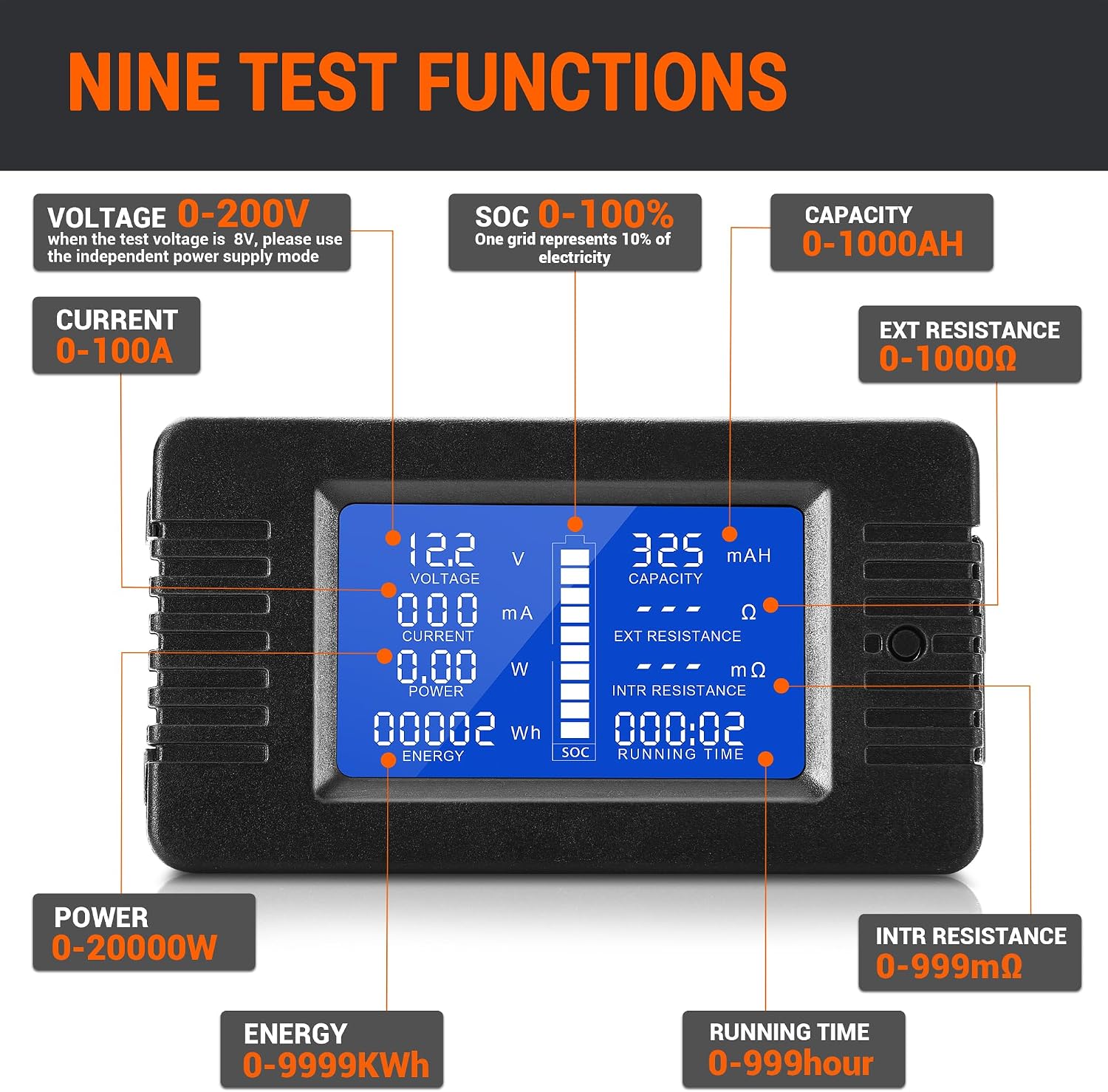 DC Multifunction Battery Monitor Meter, 0-200V 0-100A LCD Display Digital Current Multimeter Voltmeter Ammeter for