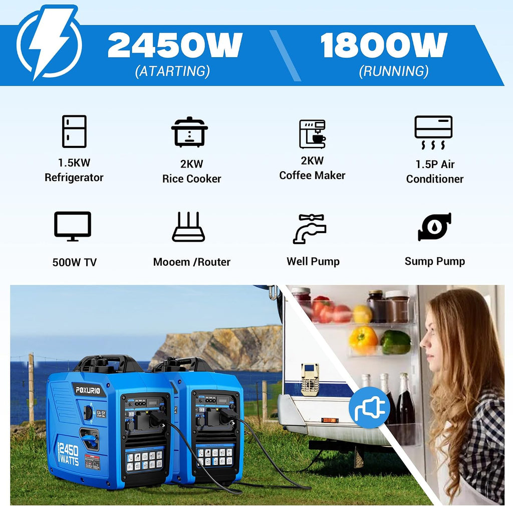 2450-Watt Portable Inverter Generator for Home Use, Super Quiet Small 120V Gas Generator for Camping, 1.6 Gallon Gas