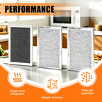 3Pcs Microwave Filter Set Compatible with Microwave JVM6175EK6ES