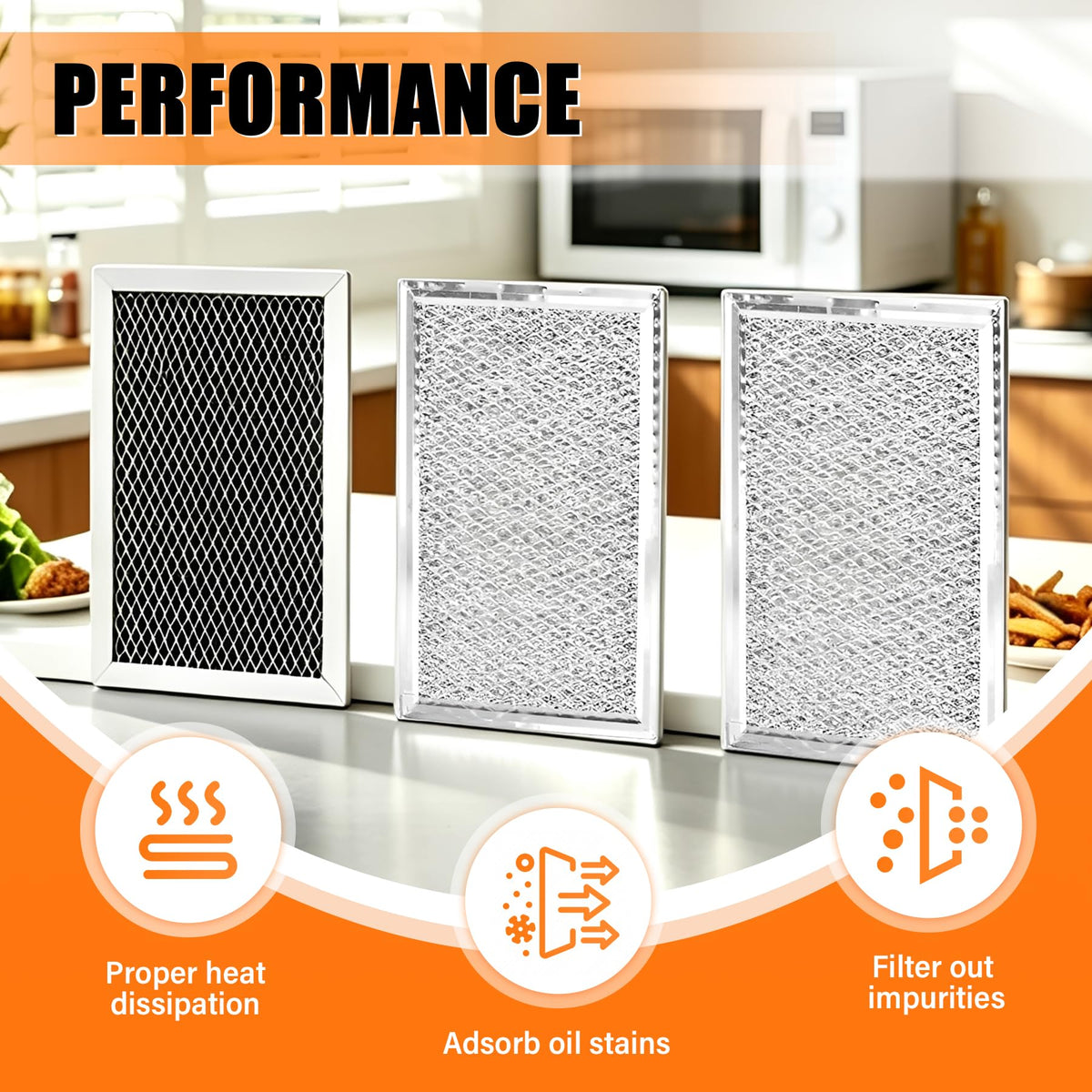 3Pcs Microwave Filter Set Compatible with Microwave JVM6175EK6ES