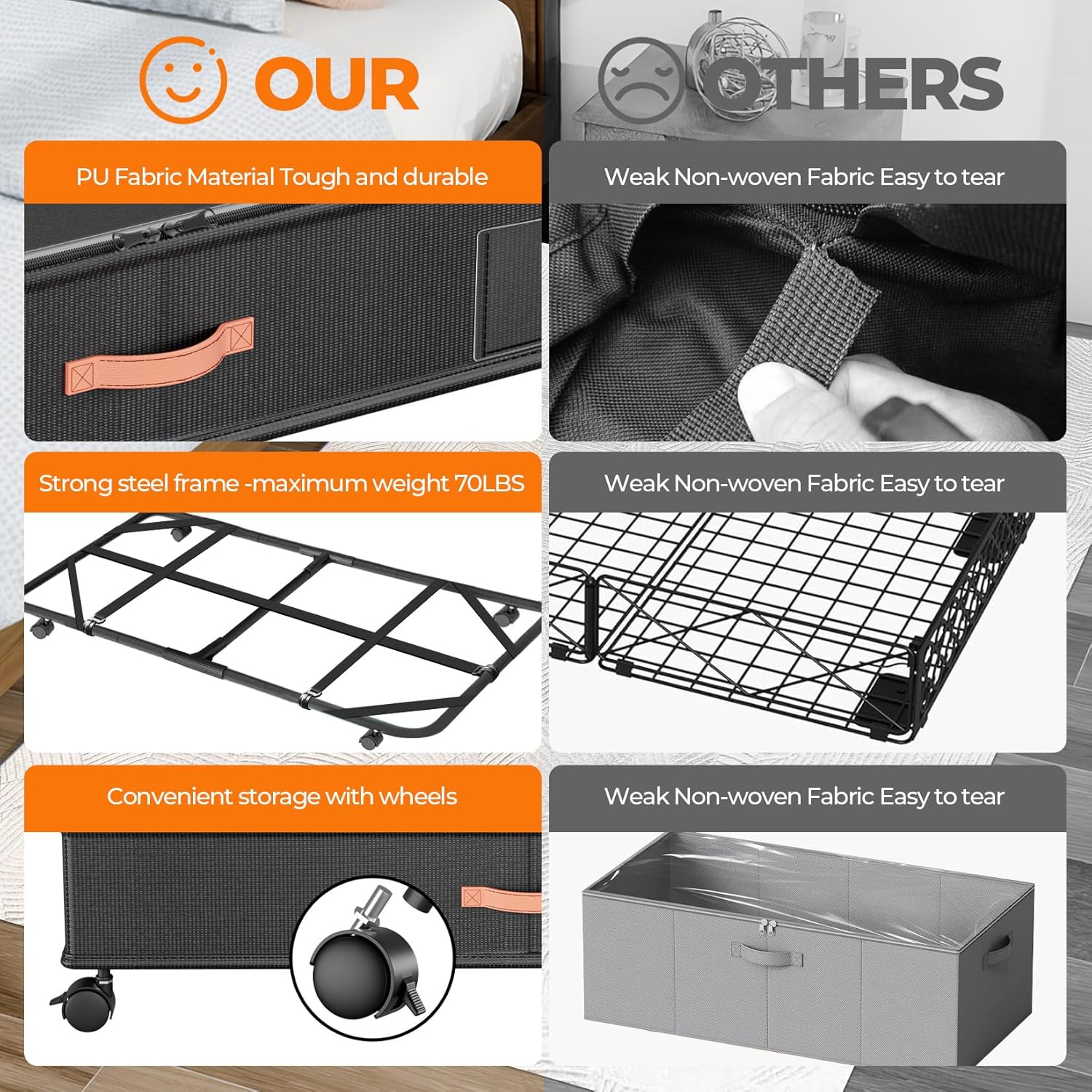 Under Bed Storage with Wheels,2-Pack Under Bed Storage Containers with Clear Lids,XXL Large Under the Bed Storage