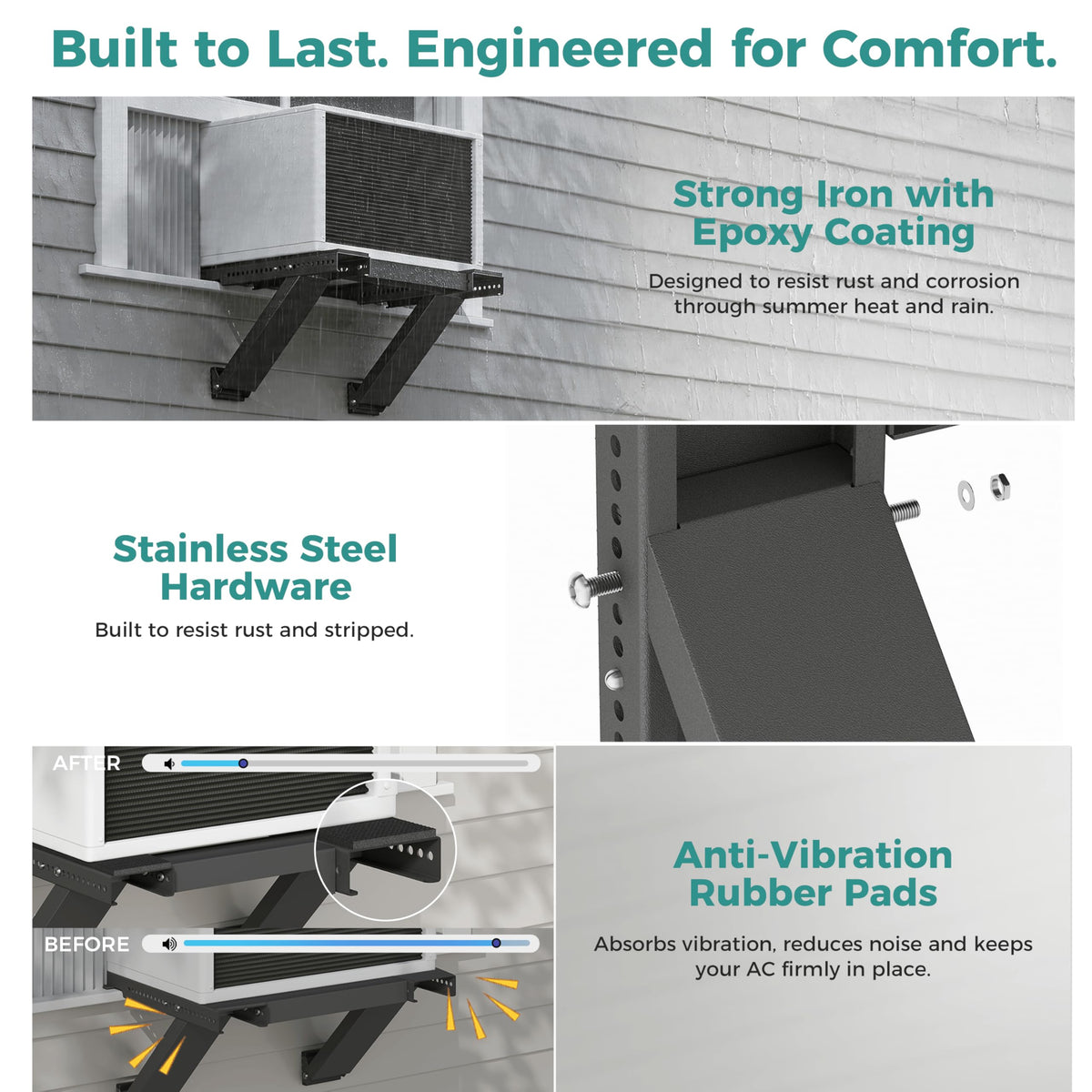No-Drilling Window Air Conditioner Support Bracket, AC Holder Stand Mount