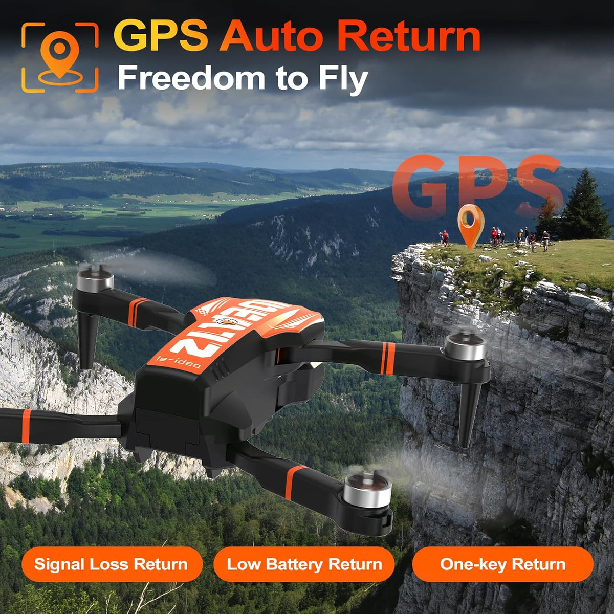GPS Drone with Camera for Adults Professional, Auto Return Follow Me FPV Video Drones with Brushless Motor, Circle