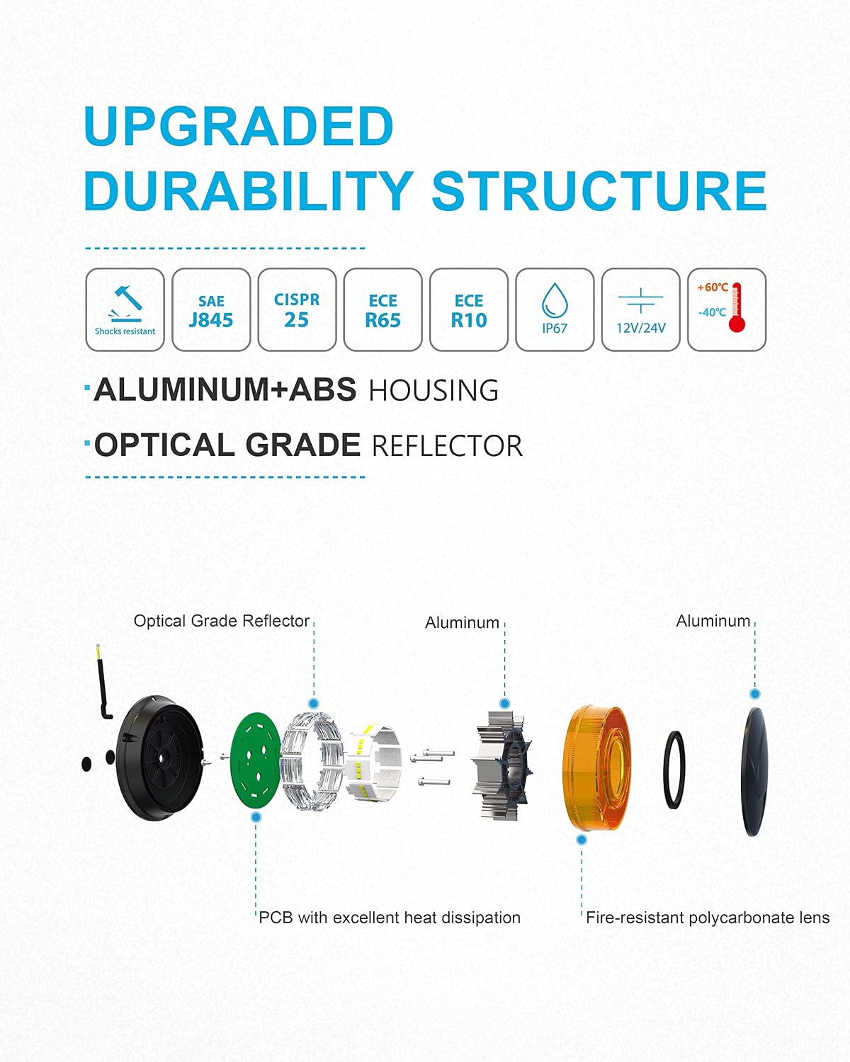 W16S Amber LED Beacon Lights, Emergency Strobe | Warning/Strobe Flashing