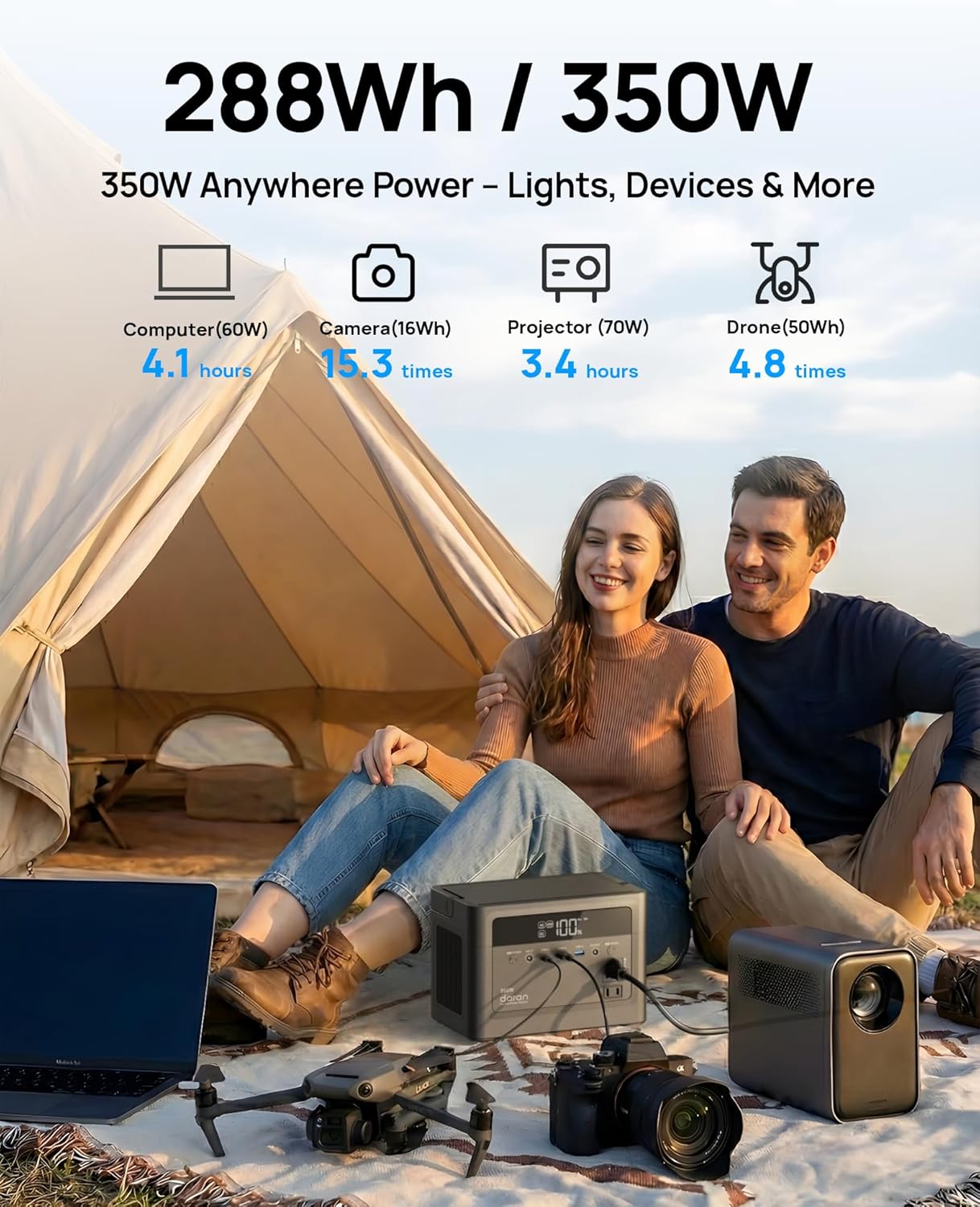2026 Portable Power Station 700W Surge, 288Wh LiFePO4 Battery Backup, Power Bank with AC Outlet 350W/110V, Solar