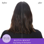 Dry Shampoo, 8.1 oz (Thicken + Biotin)