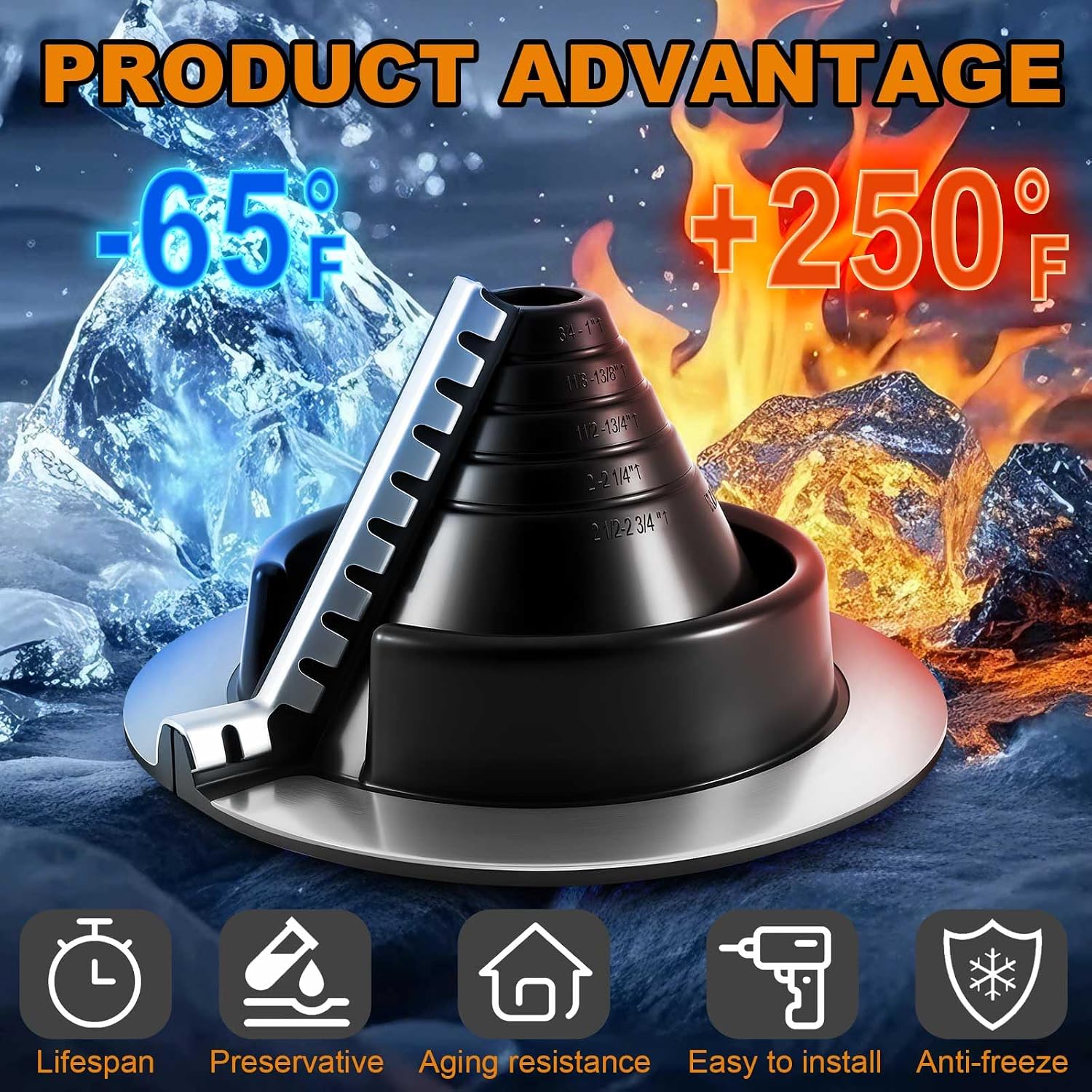 1 Pcs 3/4" - 2-3/4" Metal Split Roof Pipe Flashing Vent Boot Epdm Flexible Roof Jack Rubber Flashing Boot, Round