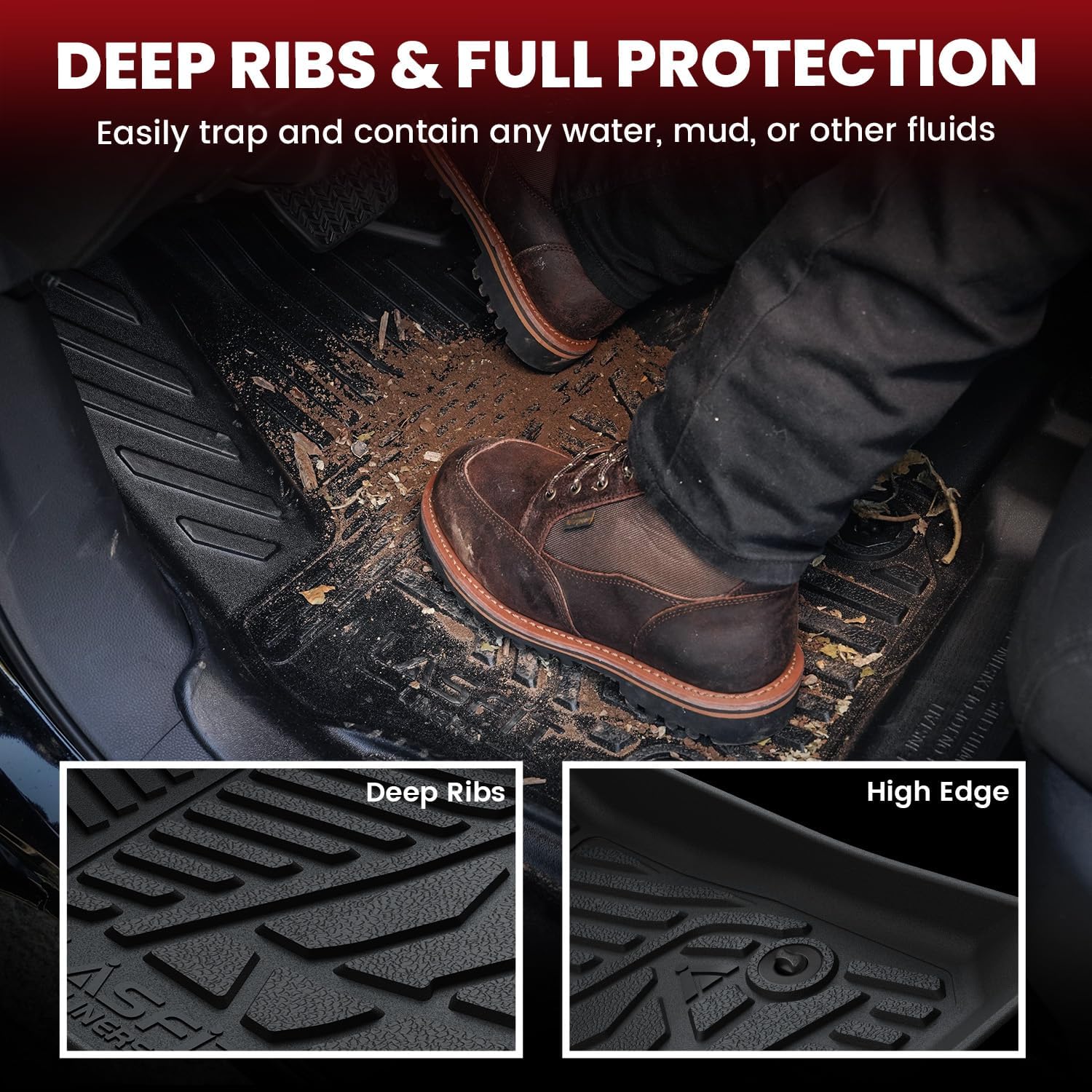Floor Mats 2019-2026 for Chevy Silverado/GMC Sierra 1500, 2020-2026 for 2500 HD/3500 HD, Crew Cab & Bucket Seat Only