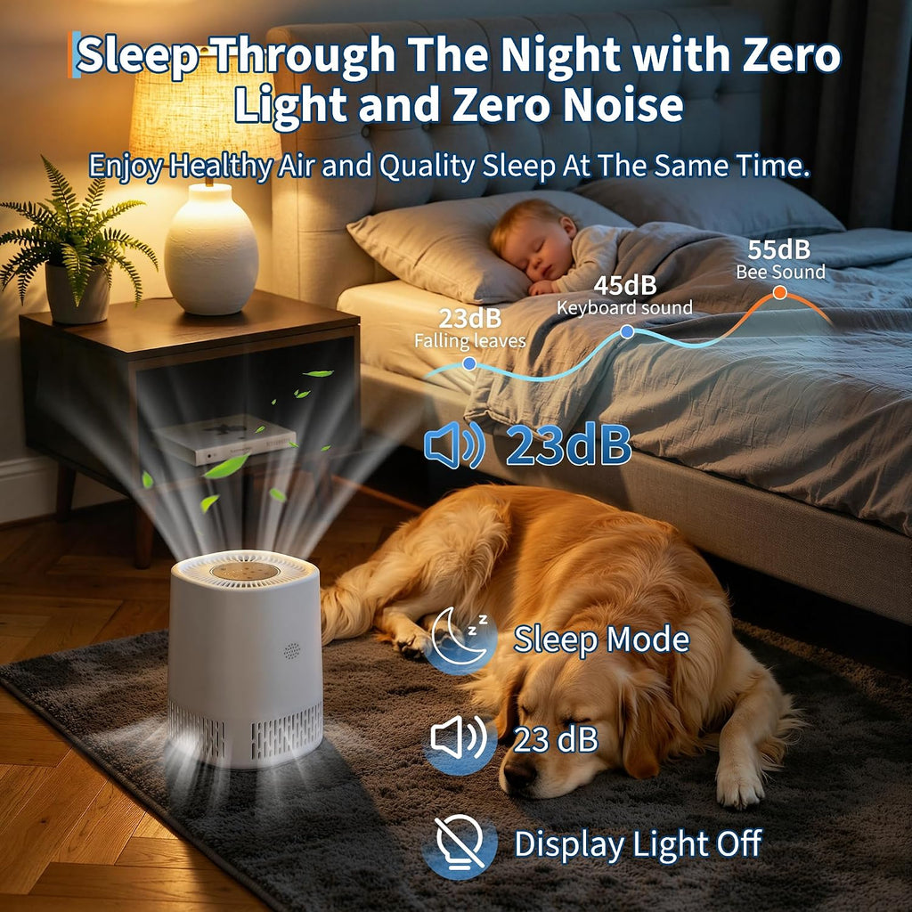 Air Purifiers for Home Large Room up to 1200 Sq Ft | 3-in-1 HEPA Air Purifier for Bedroom with Smart Auto Mode, Quiet