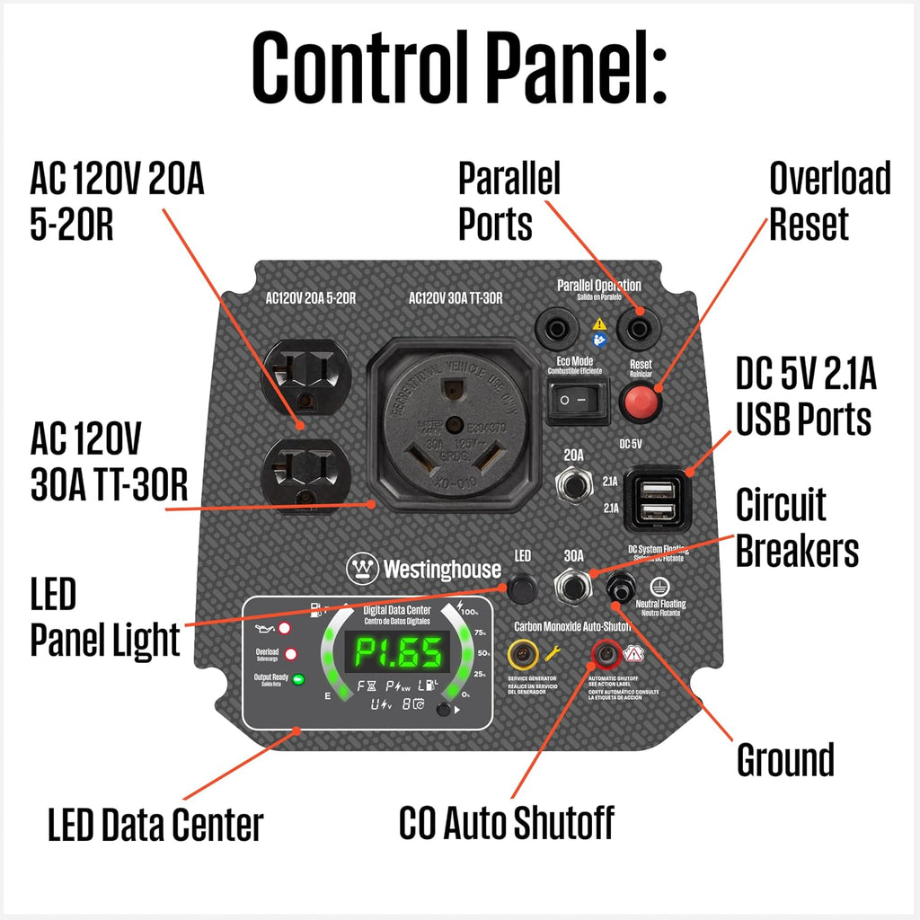 2800 Peak Watt Super Quiet & Lightweight Portable Inverter Generator, Gas Powered, CO Sensor, Parallel Capable, Long