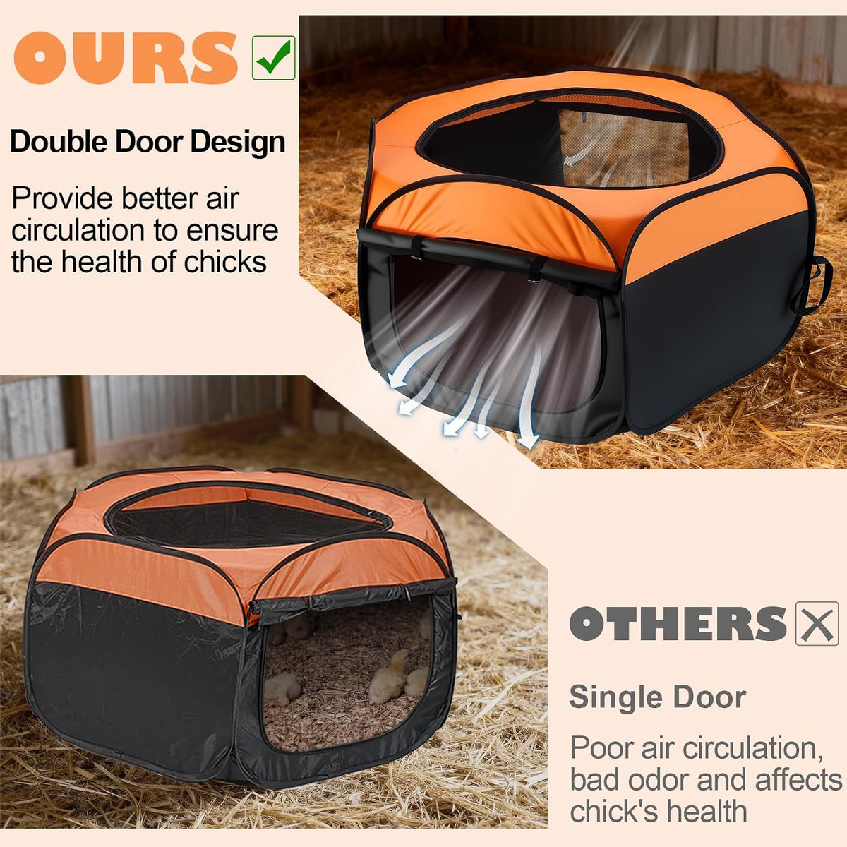 Brooder Box for Chicks, Pop-Up Chicken Brooder Playpen with Dual Doors