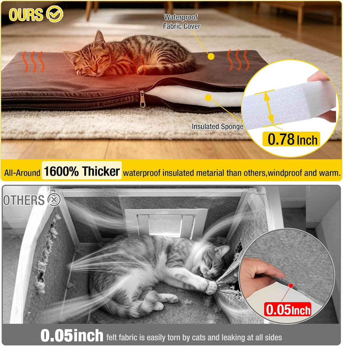 Cat House Outdoor Insulated Feral Kitty Shelter with Liner Keep Warm for Winter,Waterproof Cat House for Cats,Large