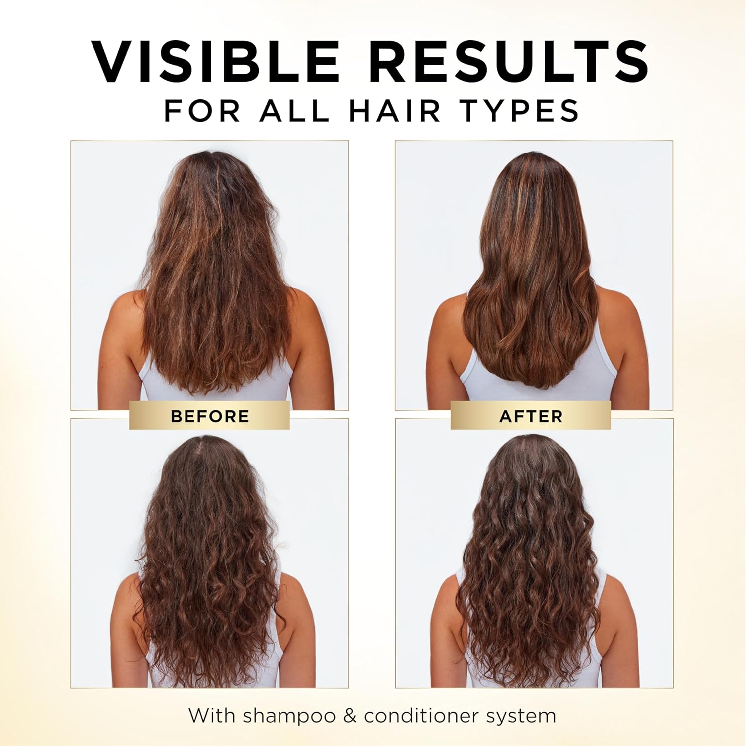 Shampoo & Conditioner Set, Daily Moisture Renewal - Pro-V Nutrients for Dry, Color-Treated, Straight to Curly Hair